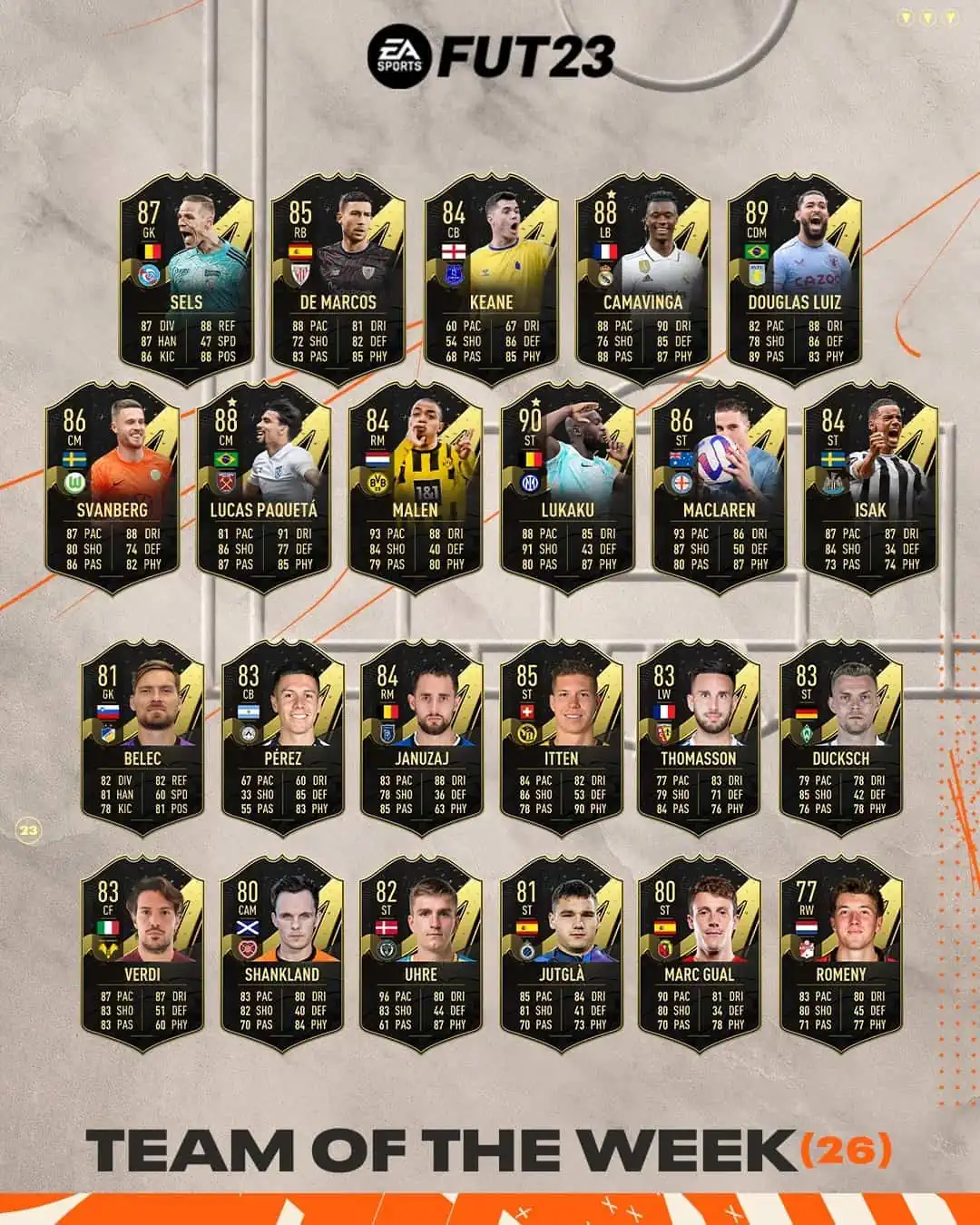 FIFA 23 TOTW 26: La nuova squadra della settimana disponibile nei pacchetti dalle 19:00.