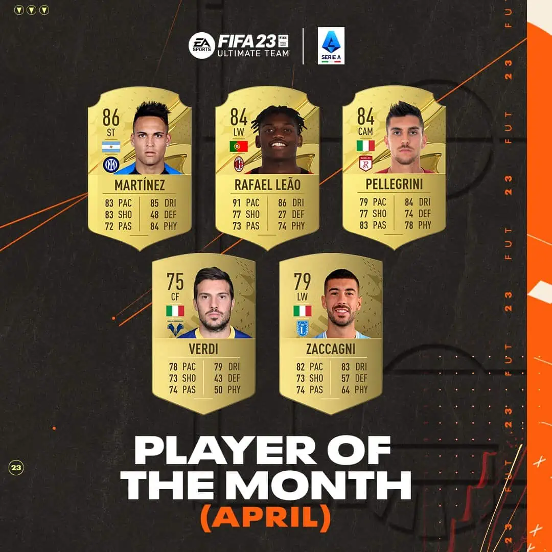 FIFA 23 Nomination POTM di Aprile della Serie A.