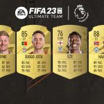 cover nomination potm april premier league fifa 23