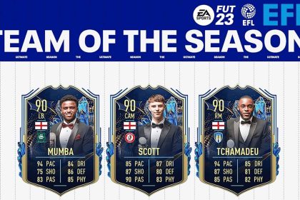 cover sbc efl young player of season fifa 23