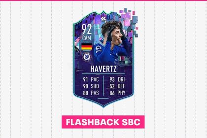 cover sbc havertz flashback fifa 23