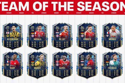 cover tots bundesliga fifa 23