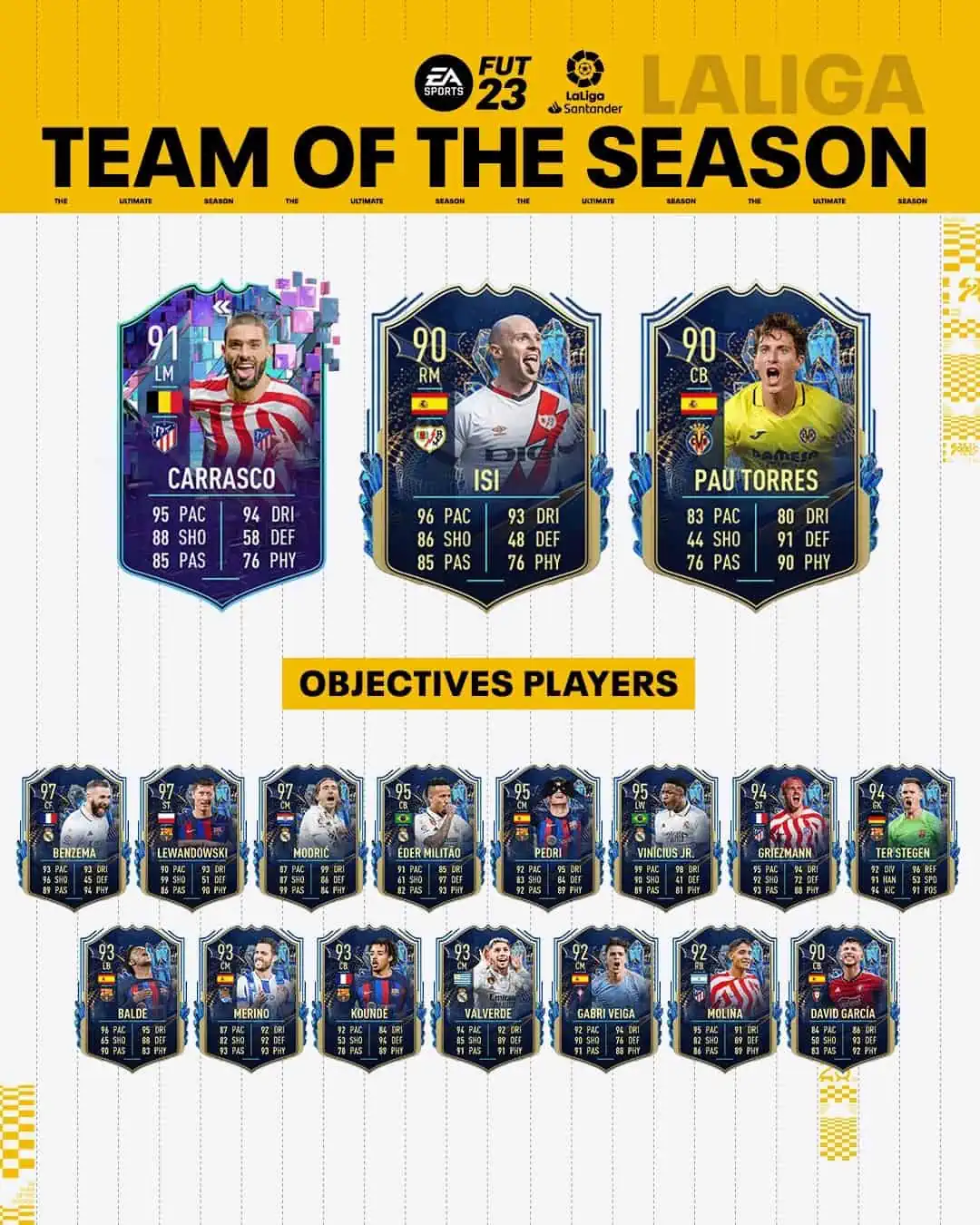 FIFA 23 Obiettivi Yannick Carrasco FlashBack: Disponibile una nuova carta speciale.