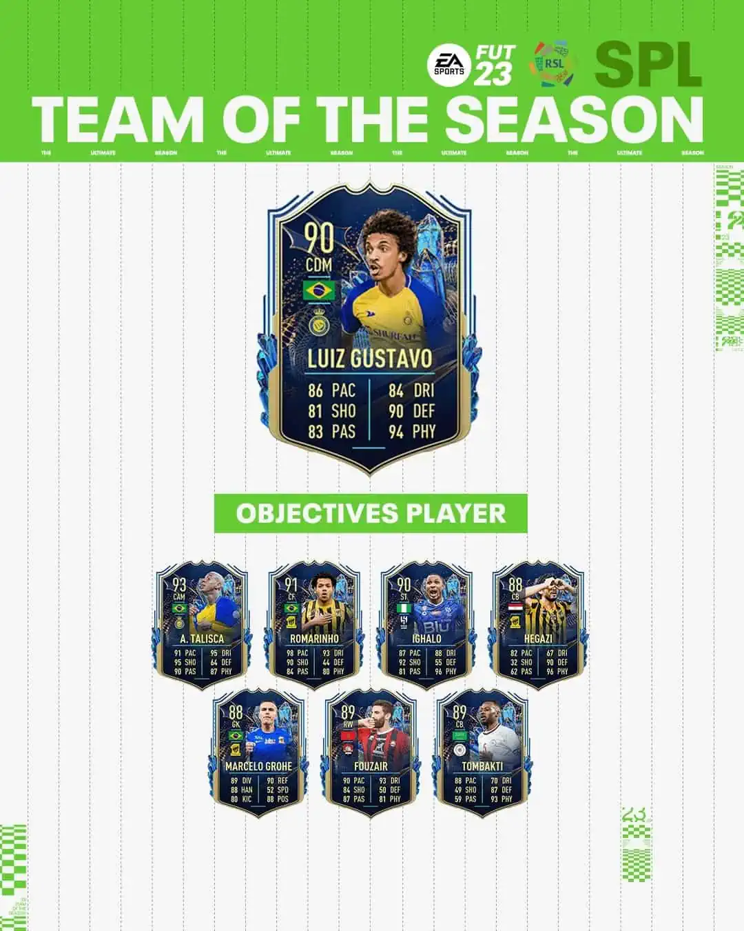 FIFA 23 Obiettivi Luiz Gustavo TOTS: Disponibile una nuova carta Team Of The Season.