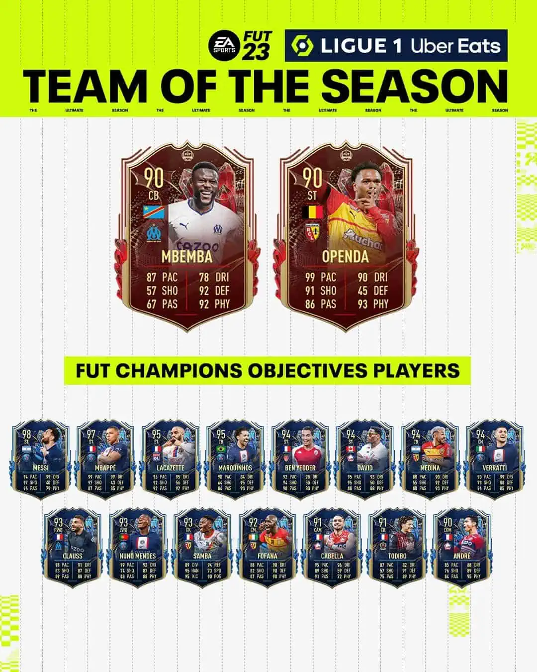 FIFA 23 Obiettivi Openda & Mbemba TOTS Ligue 1: Finali FUT Champions.
