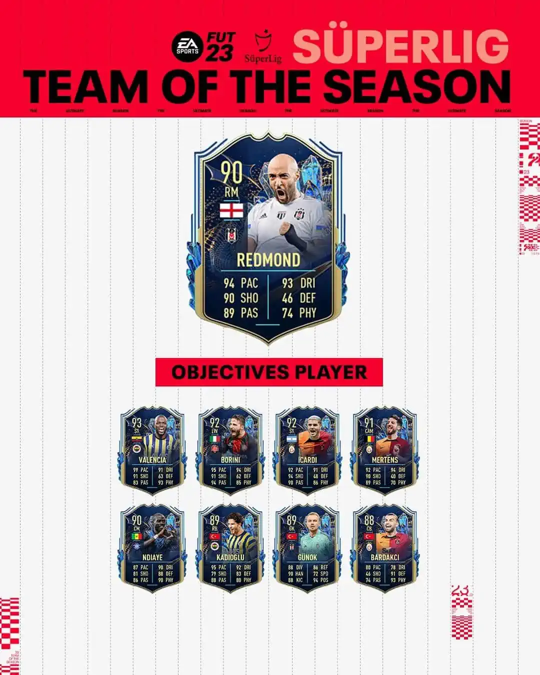 FIFA 23 Obiettivi Nathan Redmond TOTS: Disponibile la carta Team Of The Season.