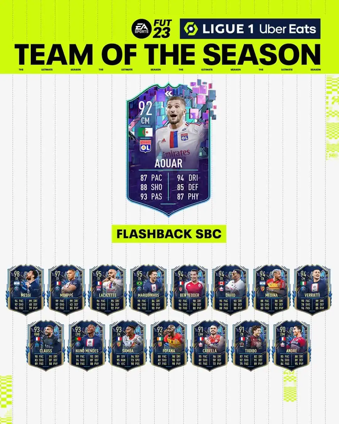 FIFA 23 SBC Houssem Aouar FlashBack: Disponibile la carta speciale dell'algerino.