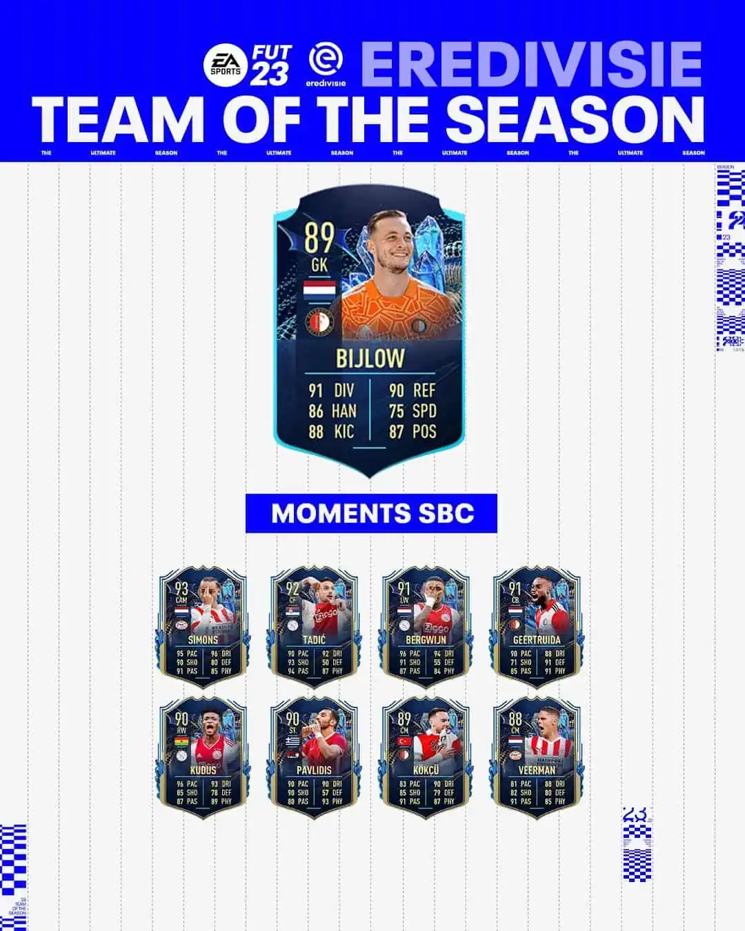 FIFA 23 SBC Justin Bijlow TOTS Moments: Annunciata la carta Team Of The Season.
