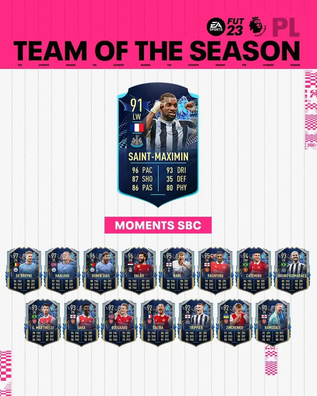 FIFA 23 SBC Allan Saint-Maximin TOTS Moments: Annunciata la carta Team Of The Season.