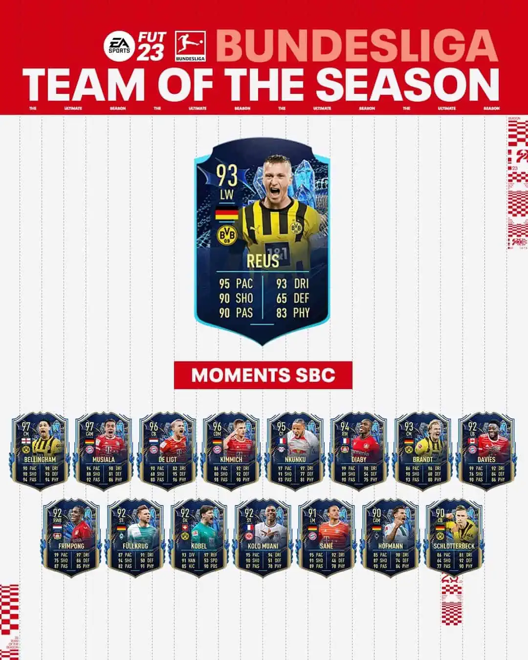 FIFA 23 SBC Marco Reus TOTS Moments: Annunciata la carta Team Of The Season.