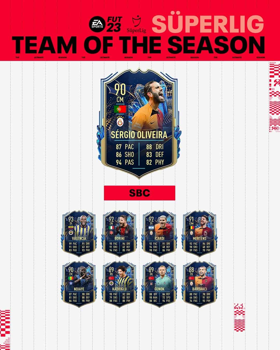 FIFA 23 SBC Sergio Oliveira TOTS: Annunciata la carta Team Of The Season FIFA 23 SBC Sergio Oliveira TOTS: Annunciata la carta Team Of The Season
