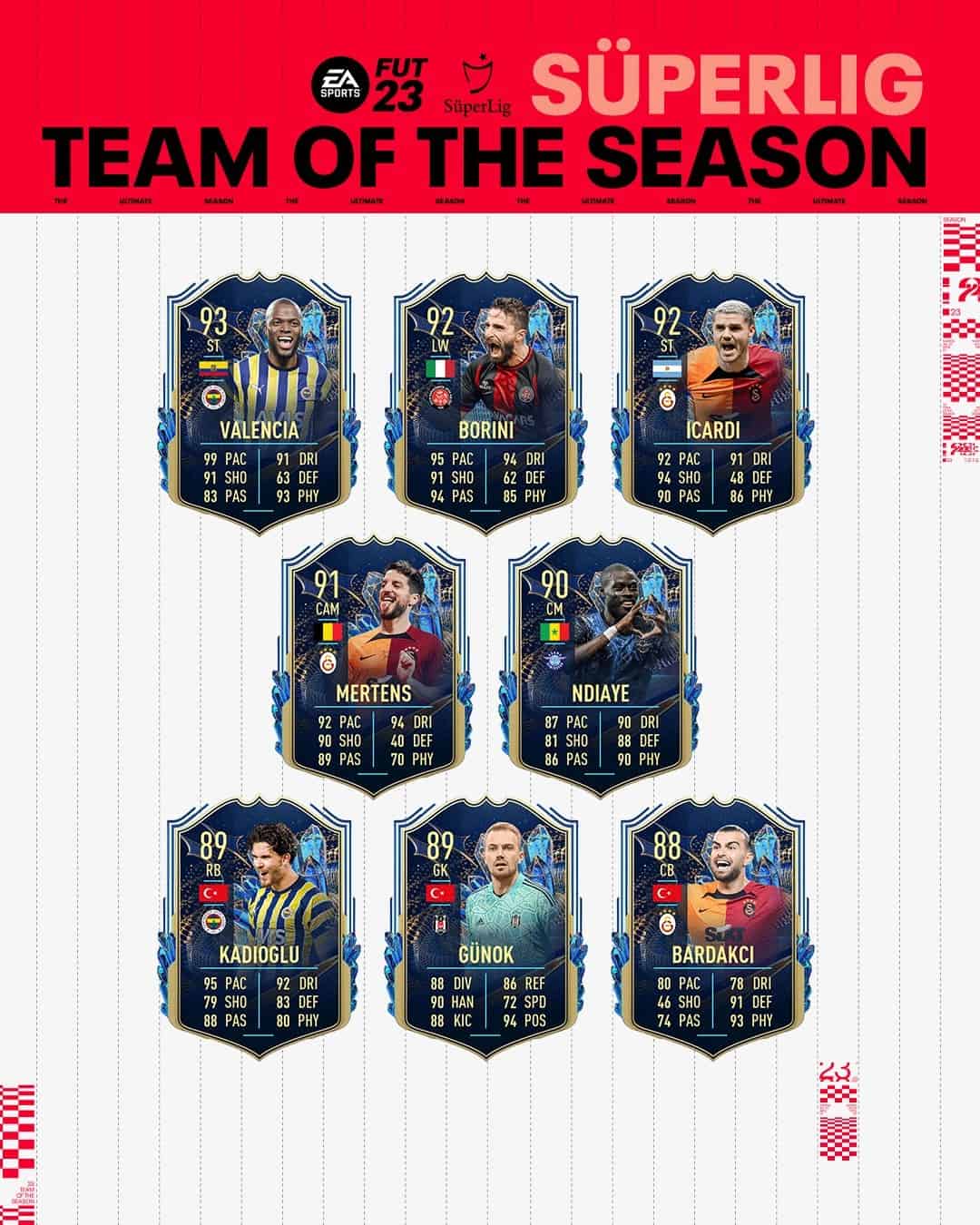 FIFA 23 TOTS Super Lig: Team Of The Season Disponibile In FUT Dal 28 Maggio FIFA 23 TOTS Super Lig: Team Of The Season Disponibile In FUT Dal 28 Maggio