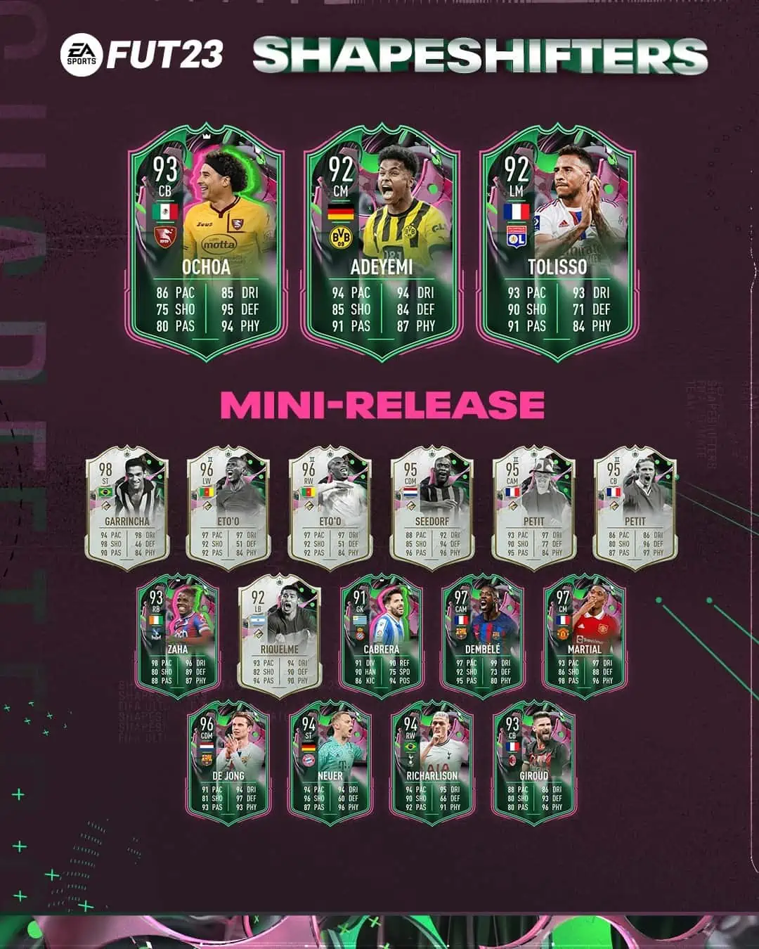 FIFA 23 Mini Release Team 2 ShapeShifters: Le Nuove Carte Mutaforma Disponibili Nei Pacchetti.
