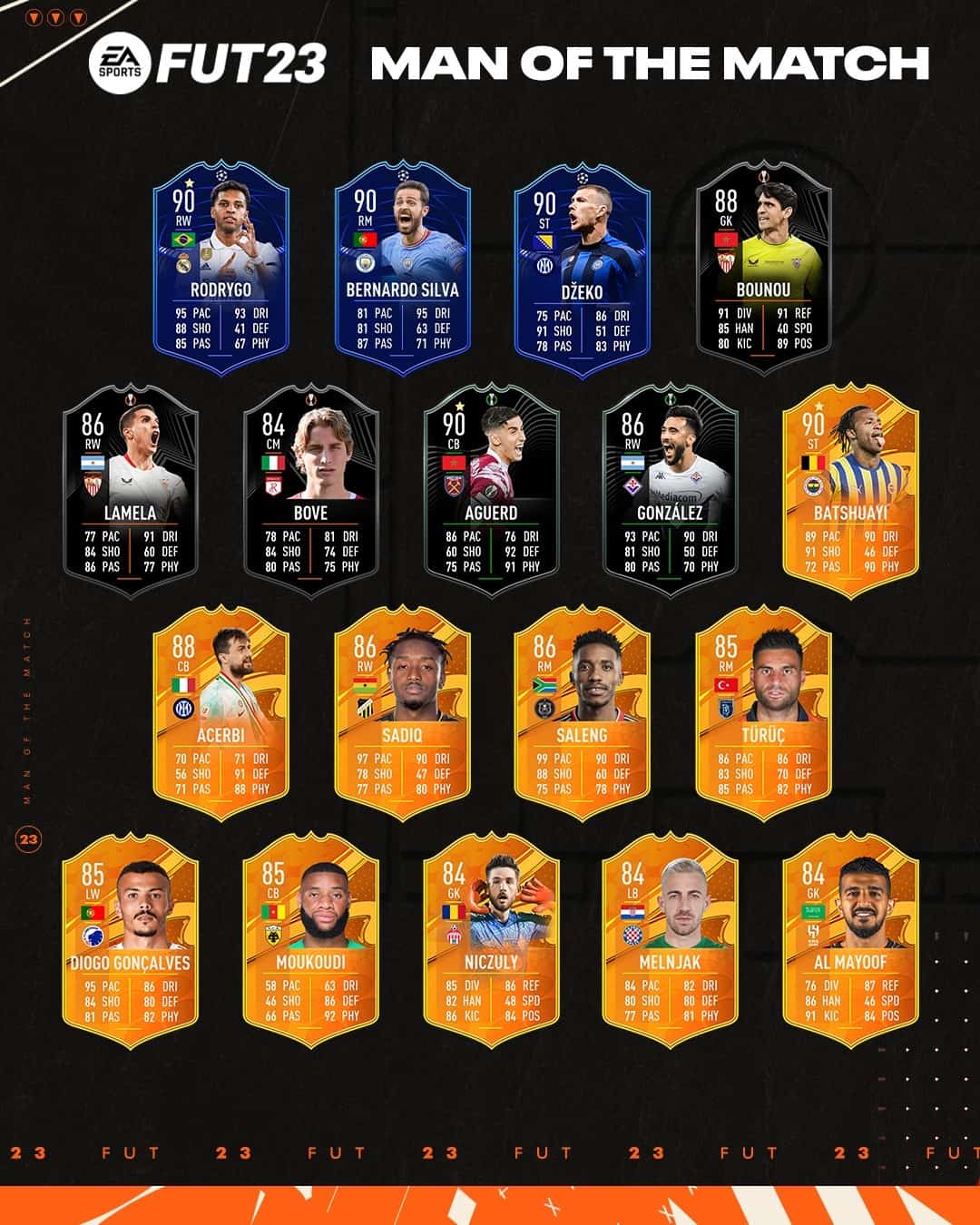 FIFA 23 MOTM 3 Giugno: Le nuove carte Uomo Partita disponibili nei pacchetti FIFA 23 MOTM 3 Giugno: Le nuove carte Uomo Partita disponibili nei pacchetti