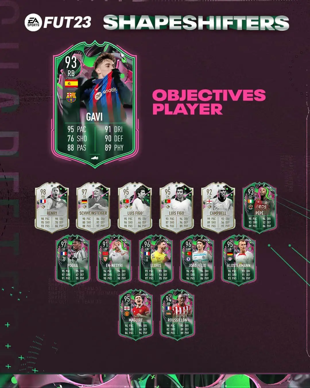FIFA 23 Obiettivi Gavi ShapeShifters: Disponibile La Carta Mufaforma.