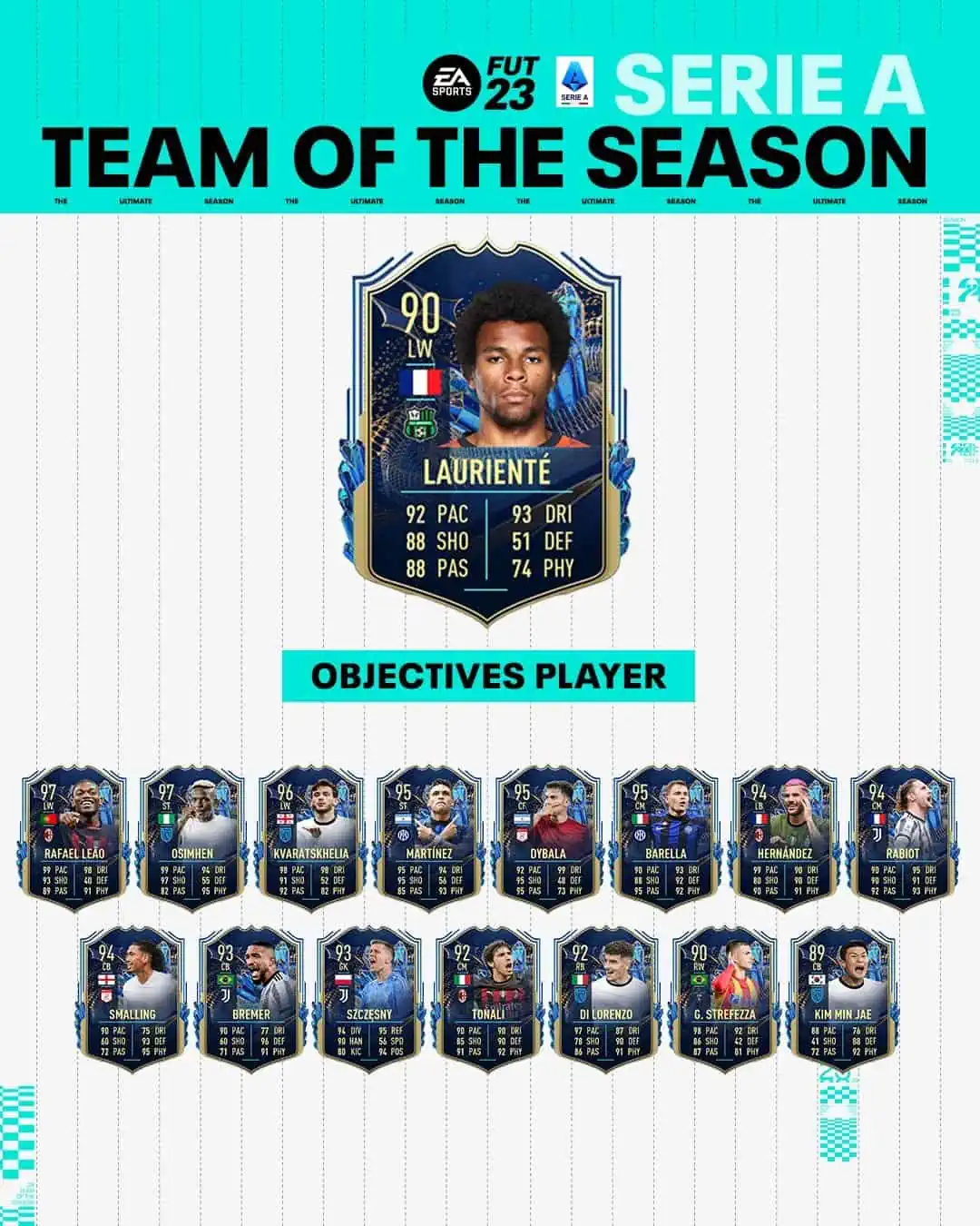 FIFA 23 Obiettivi Armand Lauriente TOTS: Disponibile la carta Team Of The Season.