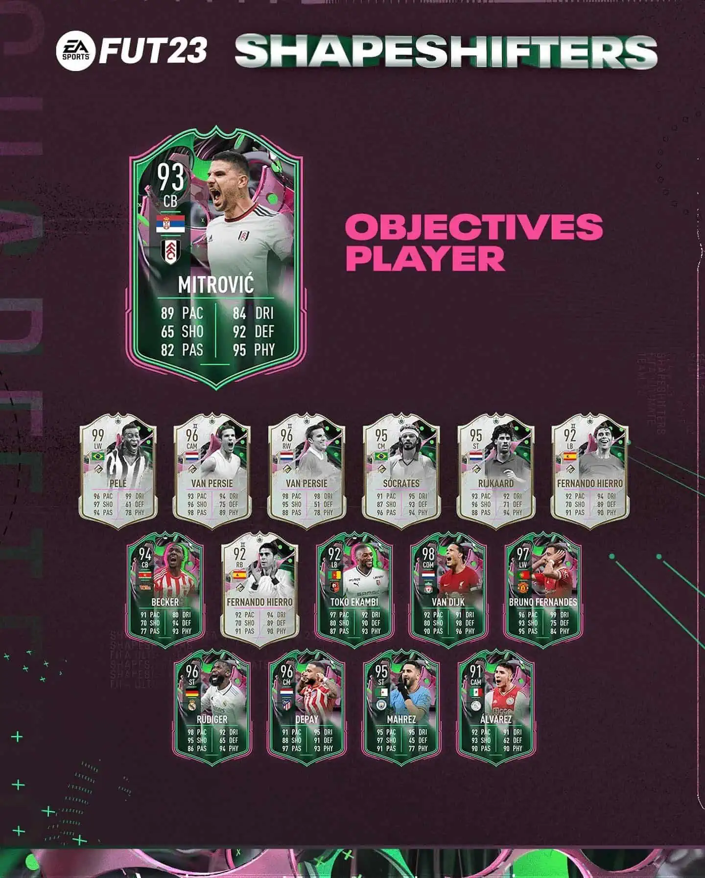 FIFA 23 Obiettivi Aleksandar Mitrovic ShapeShifters: Disponibile La Carta Mufaforma.