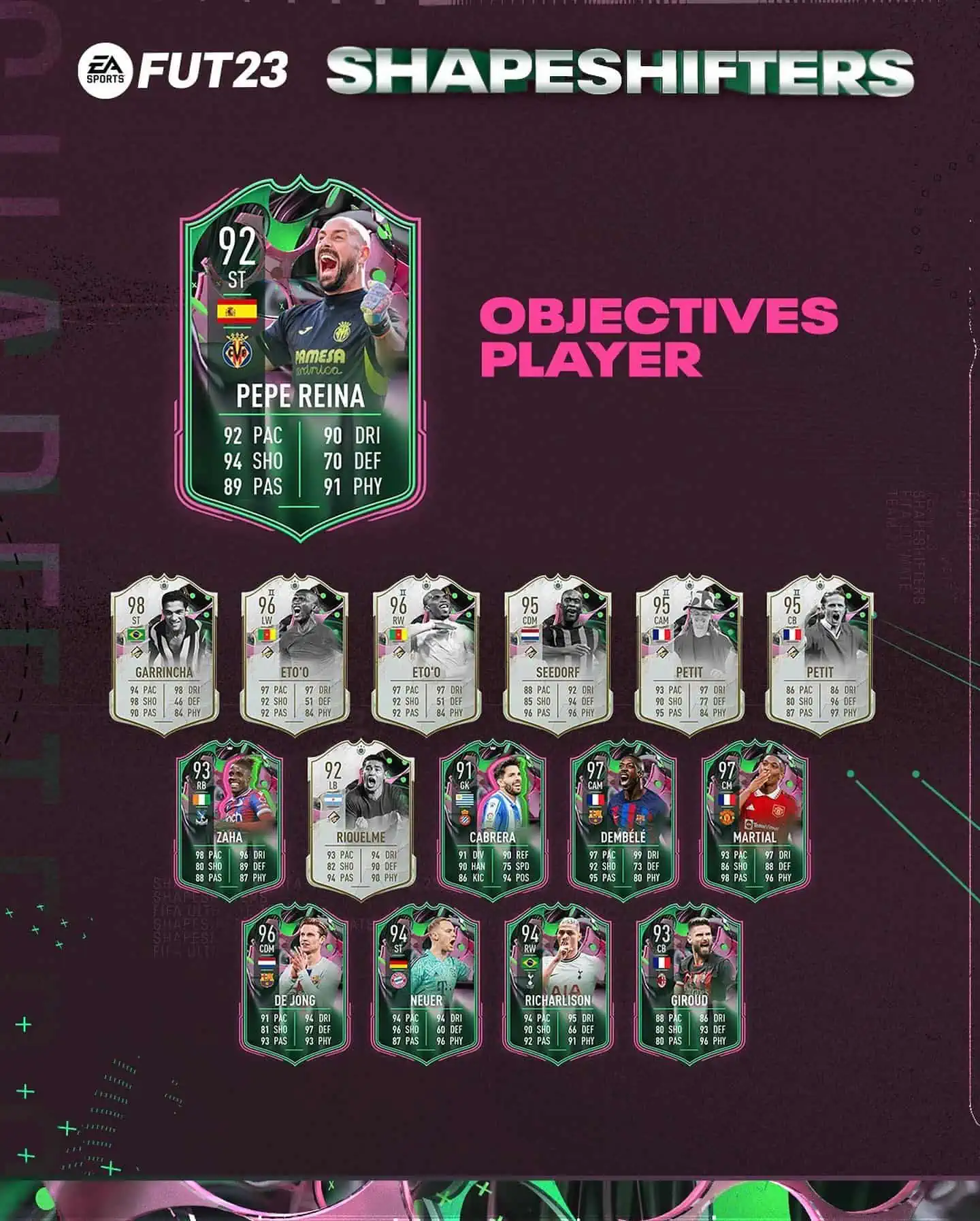 FIFA 23 Obiettivi Pepe Reina ShapeShifters: Disponibile La Carta Mufaforma.