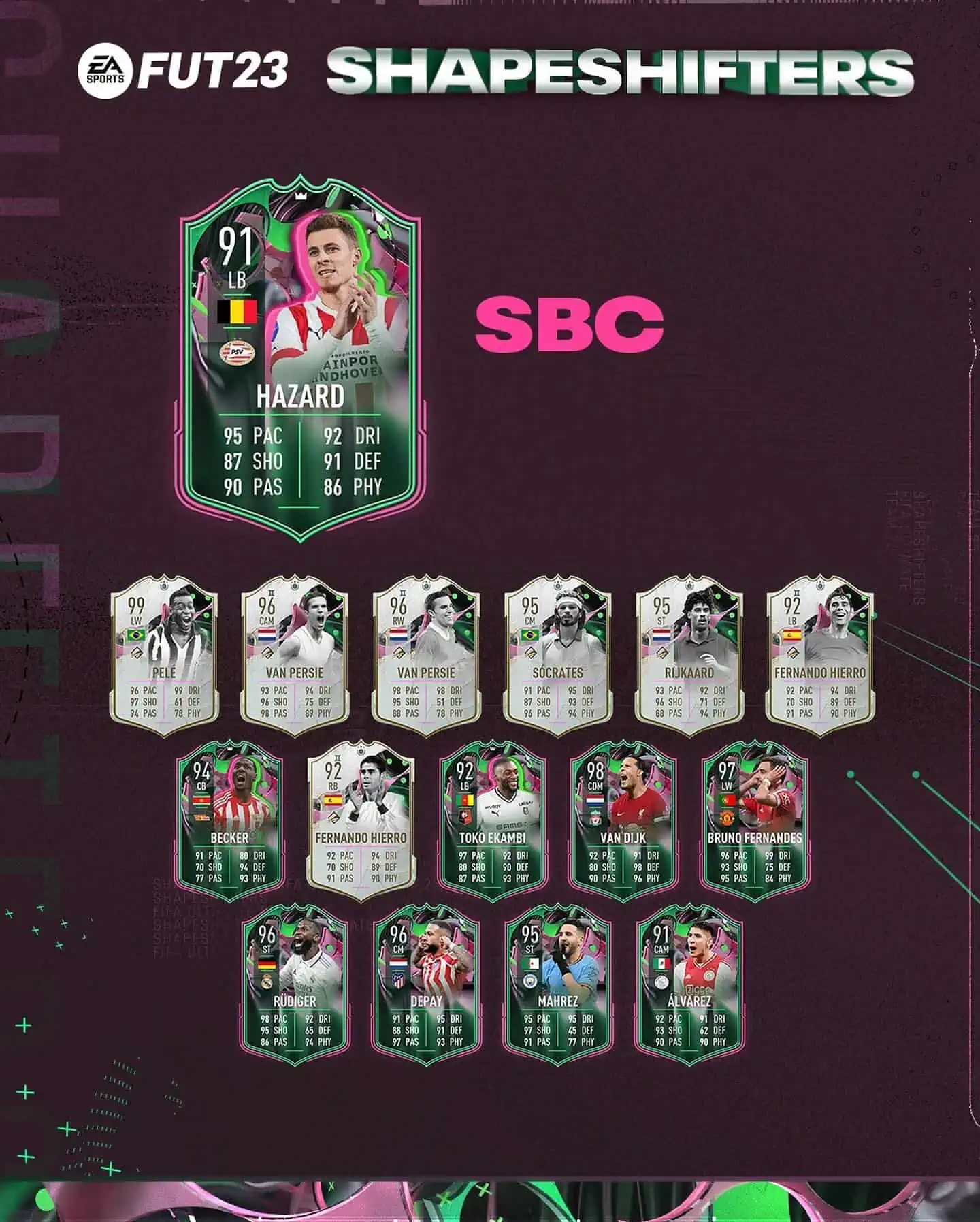 FIFA 23 SBC Thorgan Hazard ShapeShifters: Disponibile La Carta Mufaforma.