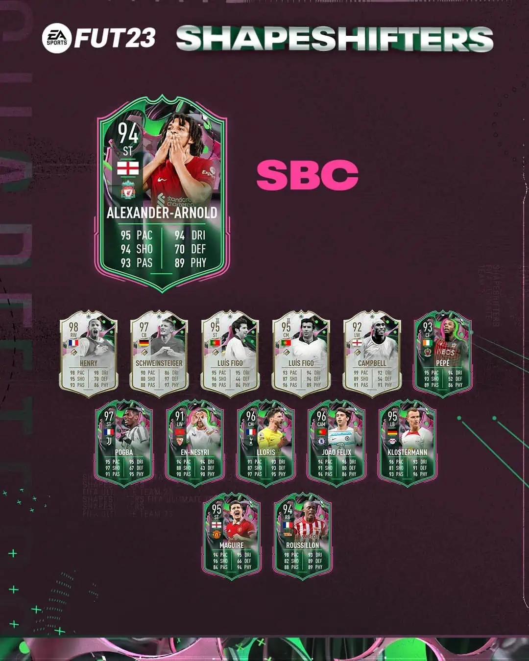 FIFA 23 SBC Trent Alexander-Arnold ShapeShifters: Disponibile La Carta Mufaforma.