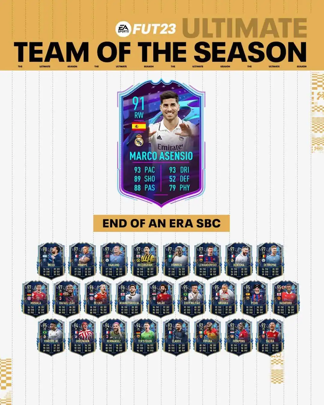 FIFA 23 SBC Marco Asensio Fine di un'Era: La carta speciale End Of An Era dello spagnolo.