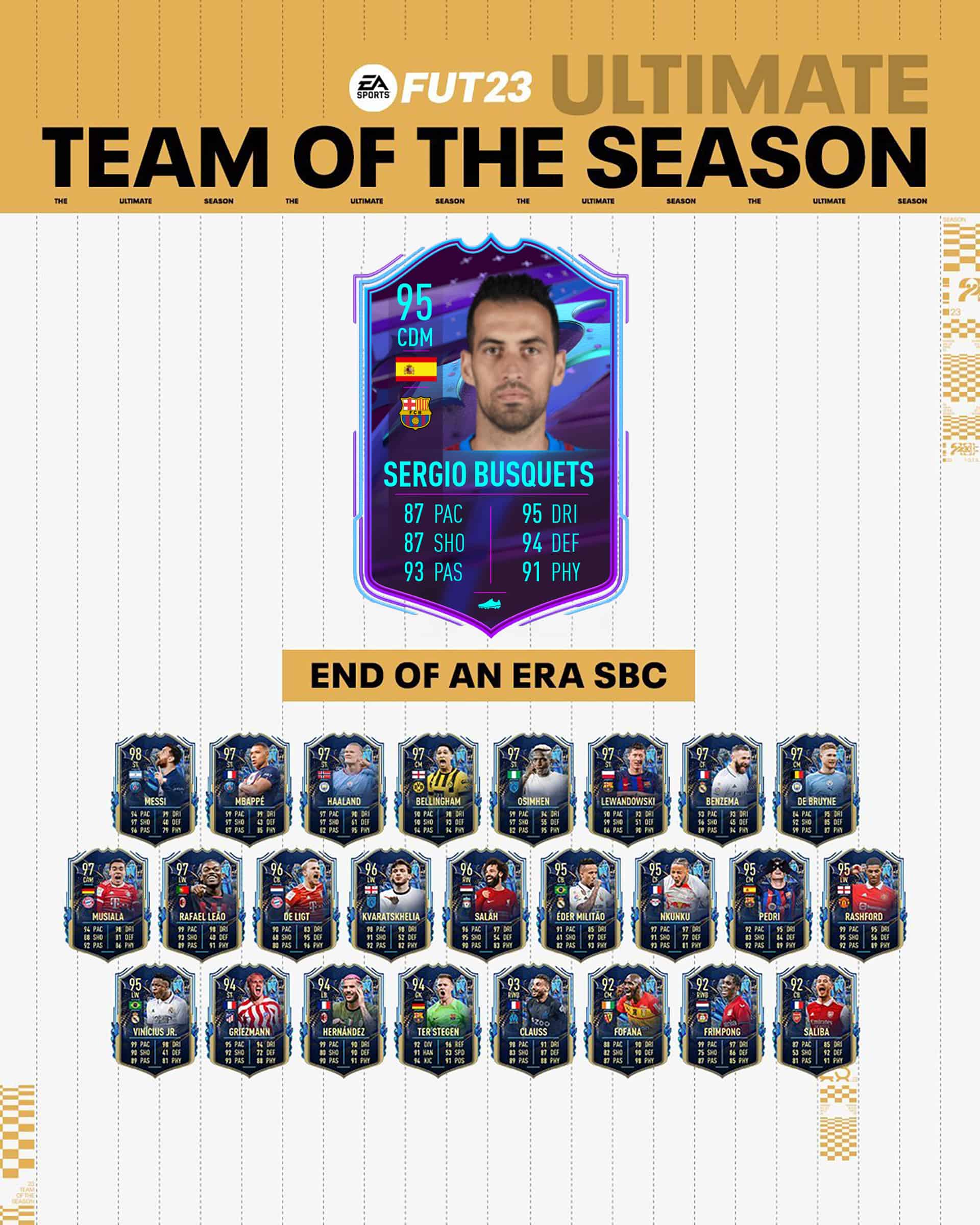 FIFA 23 SBC Sergio Busquets Fine di un’Era: La carta speciale End Of An Era dello spagnolo FIFA 23 SBC Sergio Busquets Fine di un’Era: La carta speciale End Of An Era dello spagnolo