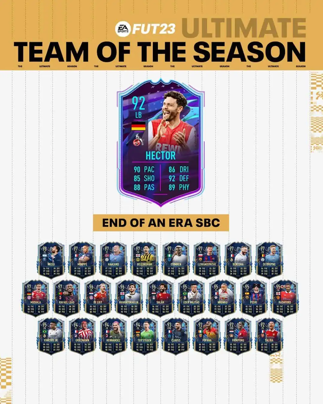 FIFA 23 SBC Jonas Hector Fine di un'Era: La carta speciale End Of An Era del tedesco.
