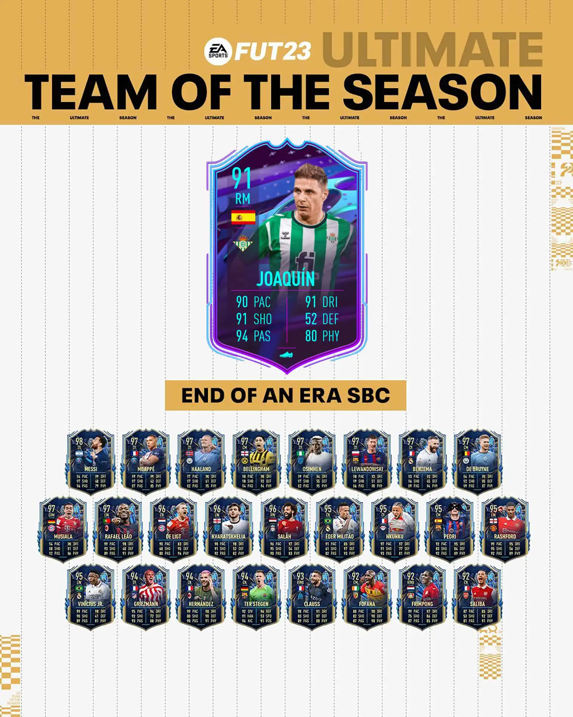 FIFA 23 SBC Joaquin Fine di un'Era: La carta speciale End Of An Era dello spagnolo