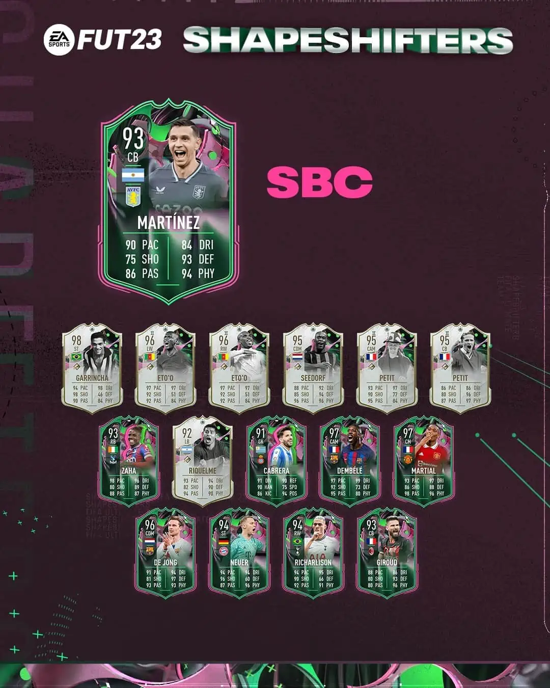 FIFA 23 SBC Emiliano Martinez ShapeShifters: Disponibile La Carta Mufaforma.