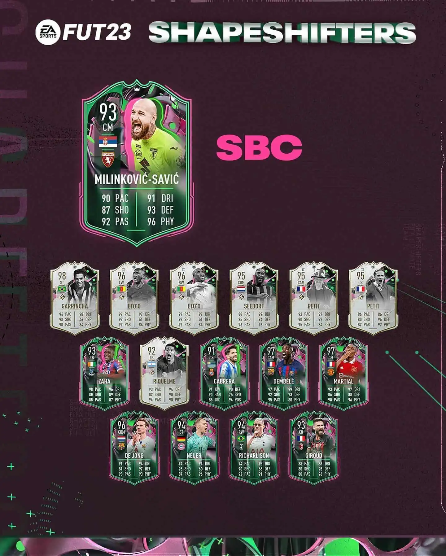 FIFA 23 SBC Vanja Milinkovic-Savic ShapeShifters: Disponibile La Carta Mufaforma.