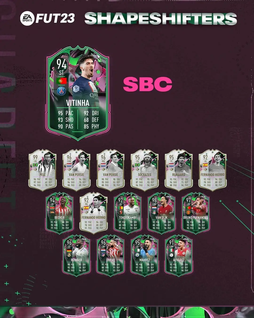 FIFA 23 SBC Vitinha ShapeShifters: Disponibile La Carta Mufaforma.