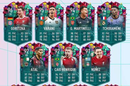 Cover Team 2 FUT Level Up FIFA 23