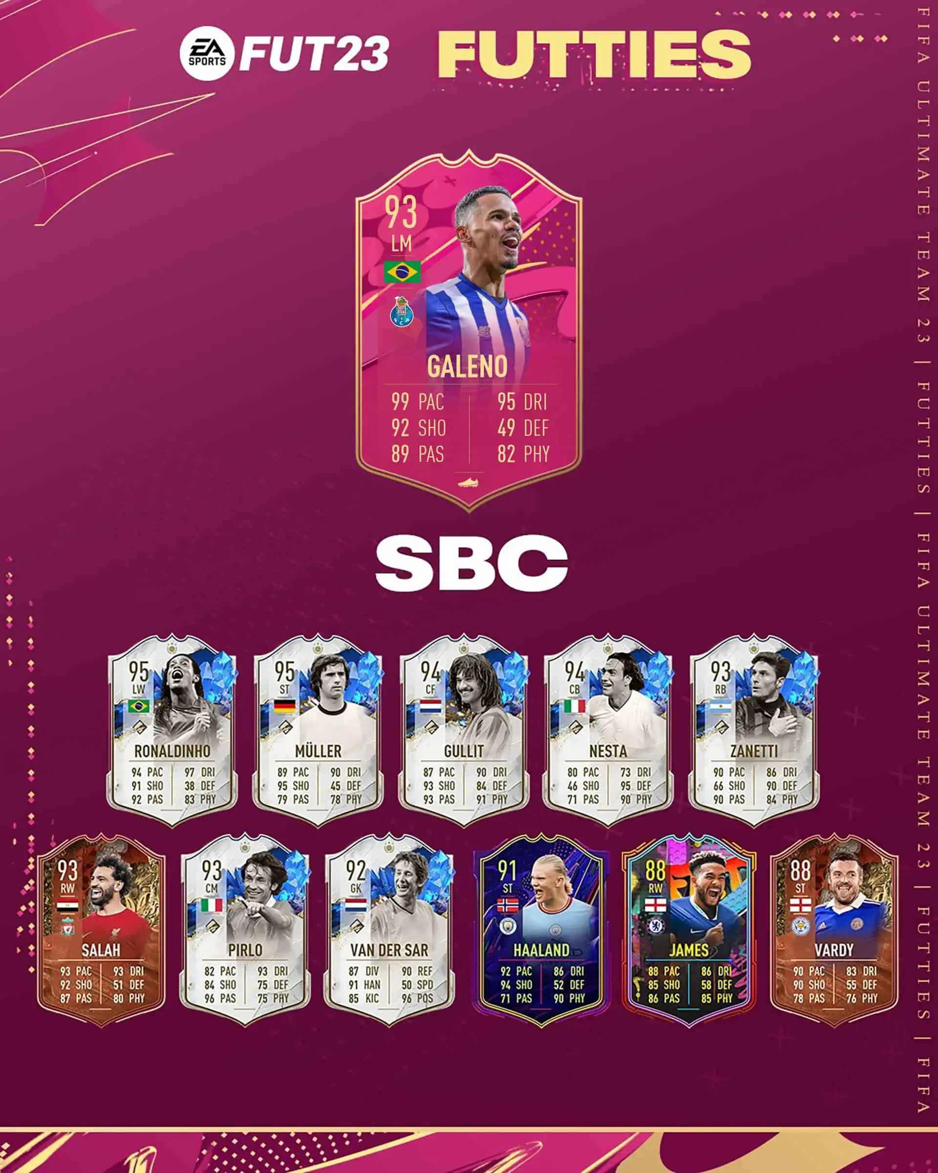 FIFA 23 SBC Galeno FUTTIES: Disponibile Una Nuova Carta Speciale.