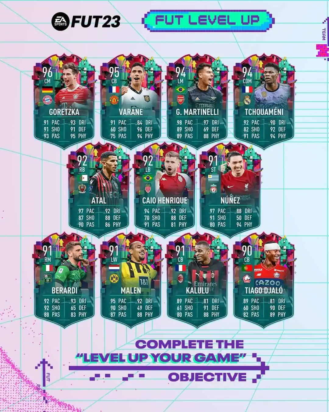 FIFA 23 Team 2 FUT Level UP: Le Nuove Carte Speciali Disponibili Dal 14 Luglio.