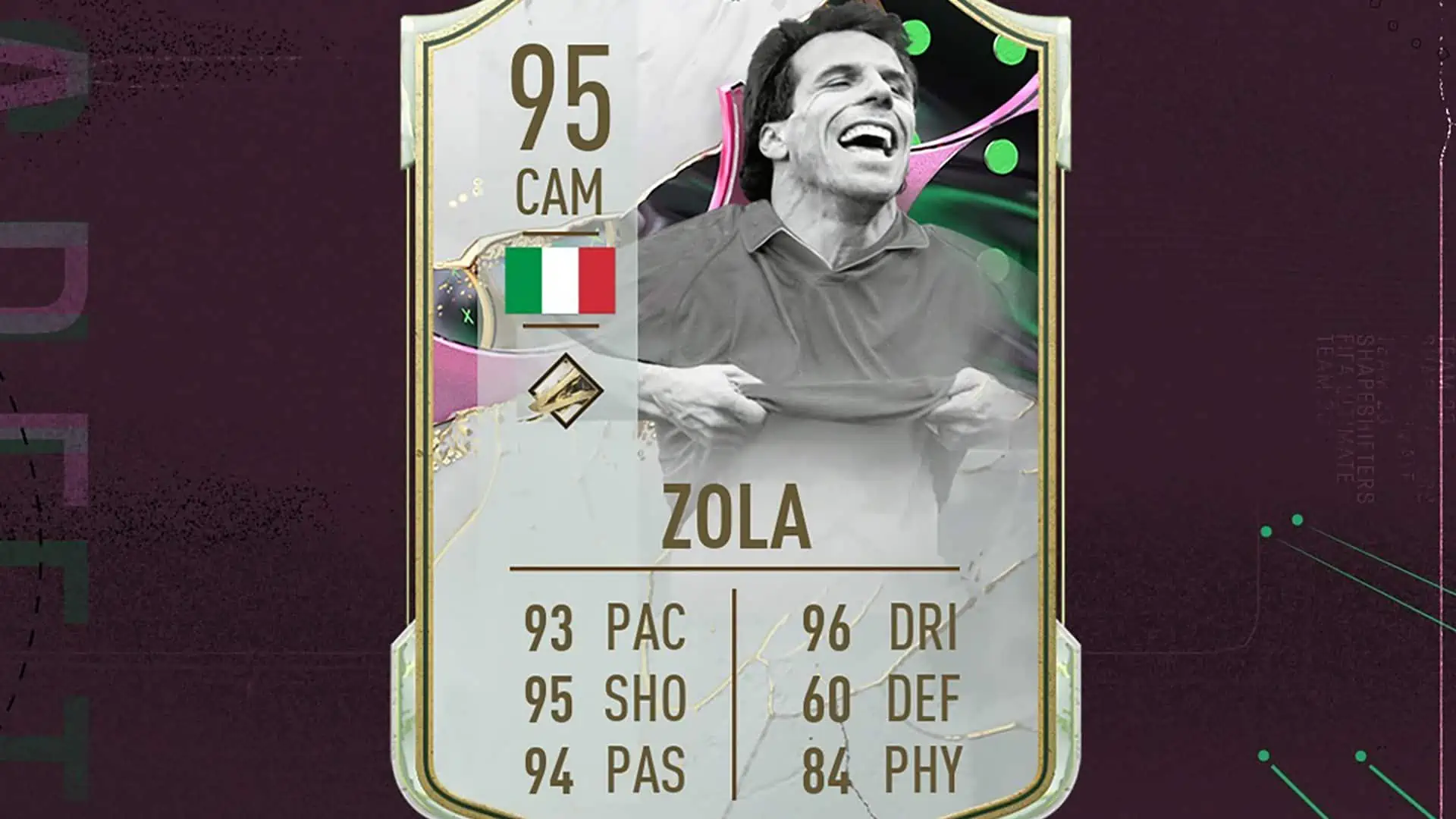cover sbc zola shapeshifters fifa 23