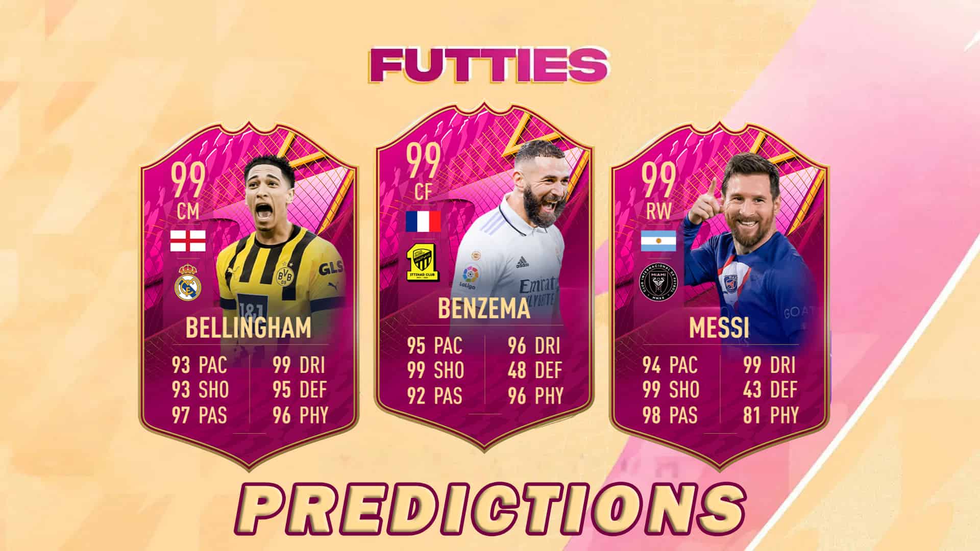 FIFA 23 FUTTIES Prediction | I probabili candidati a ricevere una nuova ...