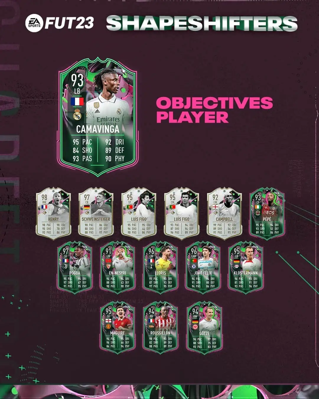 FIFA 23 Obiettivi Eduardo Camavinga ShapeShifters: Annunciata La Carta Mufaforma.