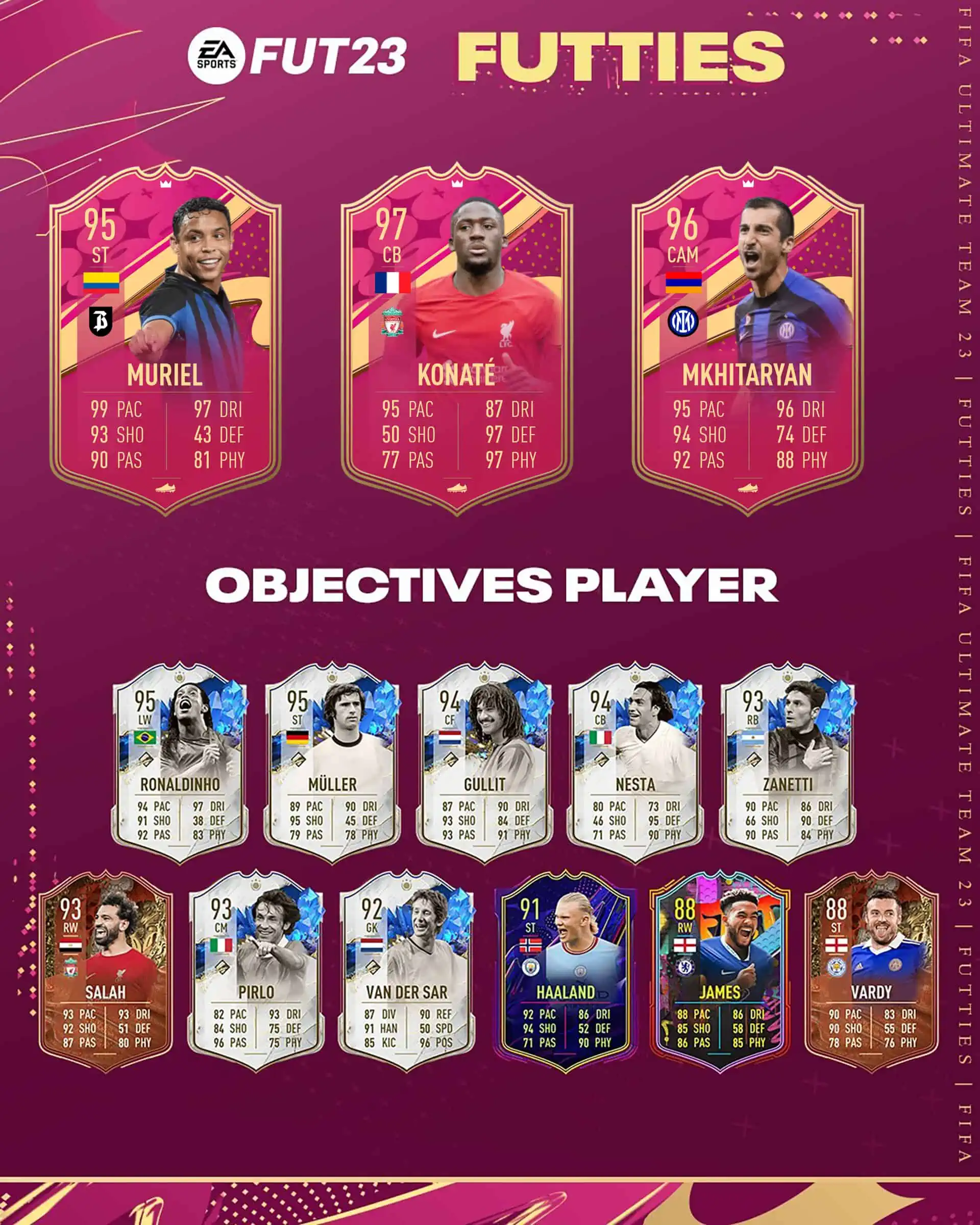 FIFA 23 Obiettivi Bonus Mensile Champions Futties: Konate, Muriel, Mkhitaryan E Buchanan.