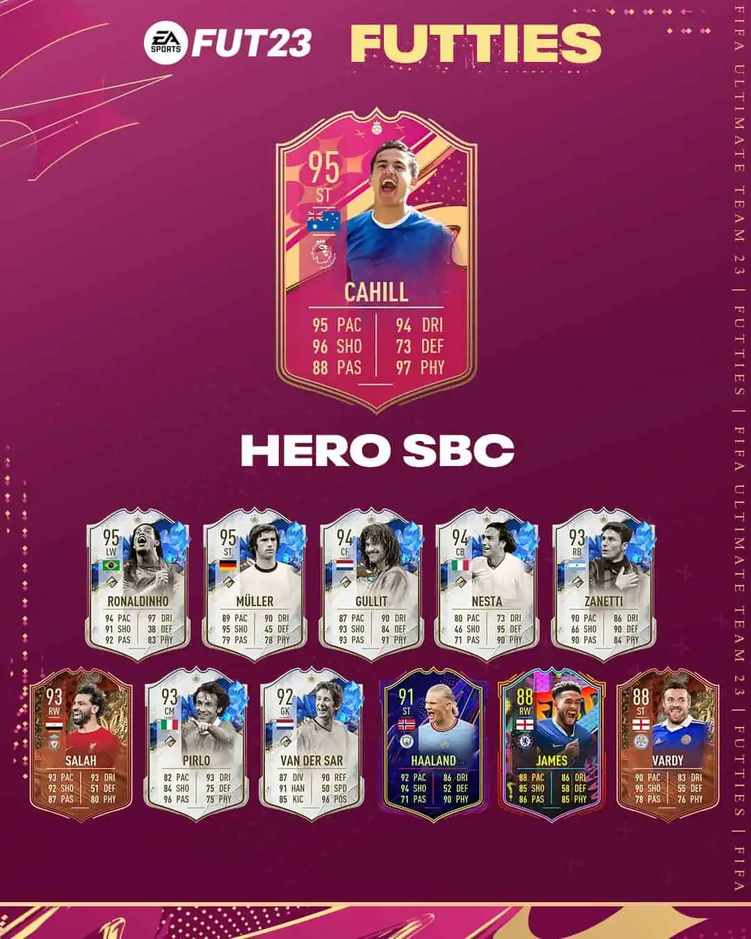 FIFA 23 SBC Tim Cahill FUTTIES Hero: Disponibile Una Nuova Carta Speciale Per L'Attaccante.