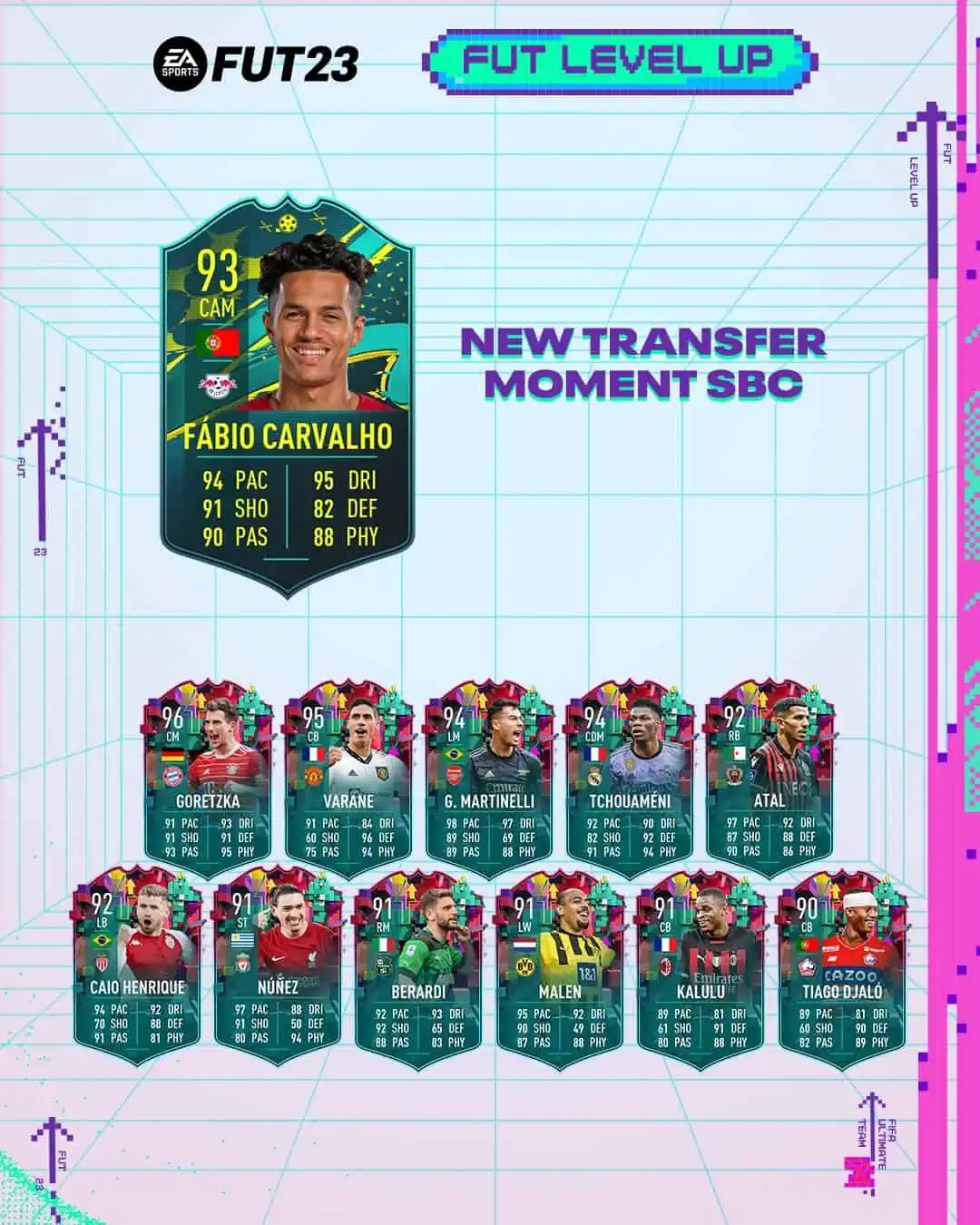 FIFA 23 SBC Fabio Carvalho Moments: La carta speciale del centrocampista.