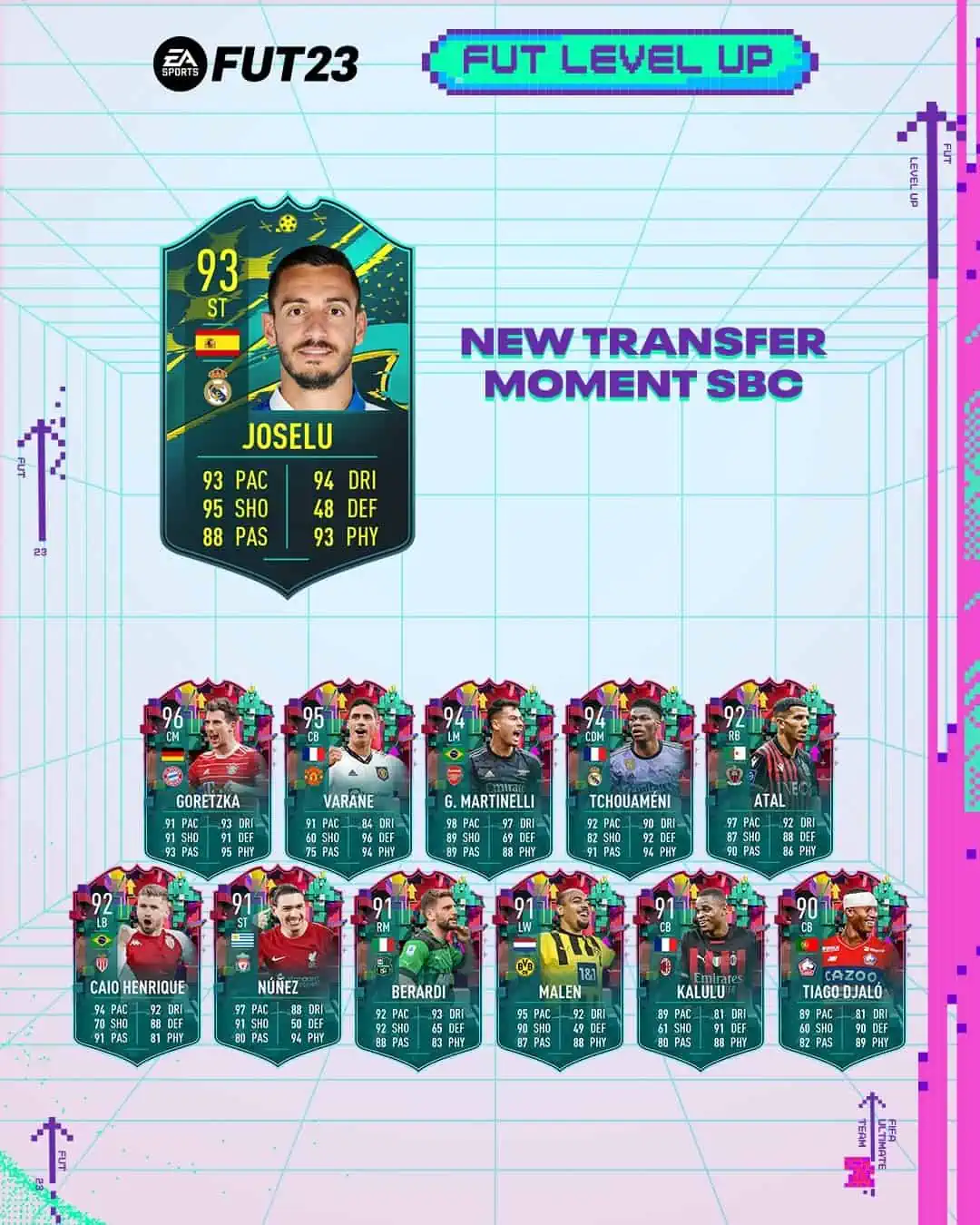 FIFA 23 SBC Joselu Moments: La carta speciale dell'attaccante.