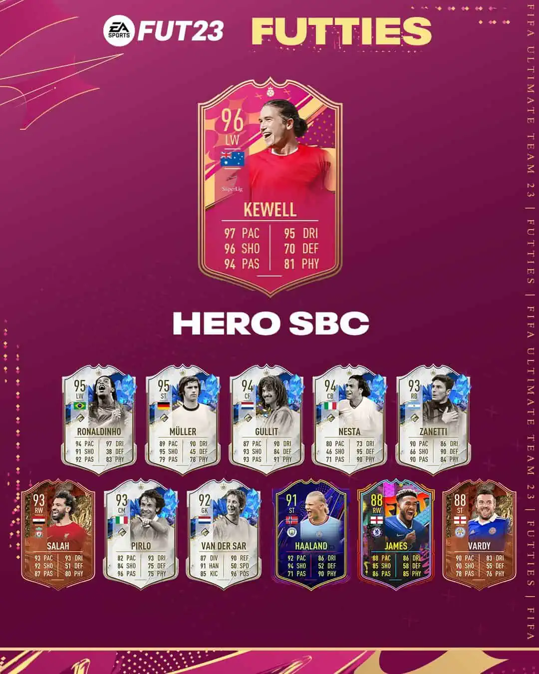 FIFA 23 SBC Harry Kewell FUTTIES Hero: Disponibile Una Nuova Carta Speciale.