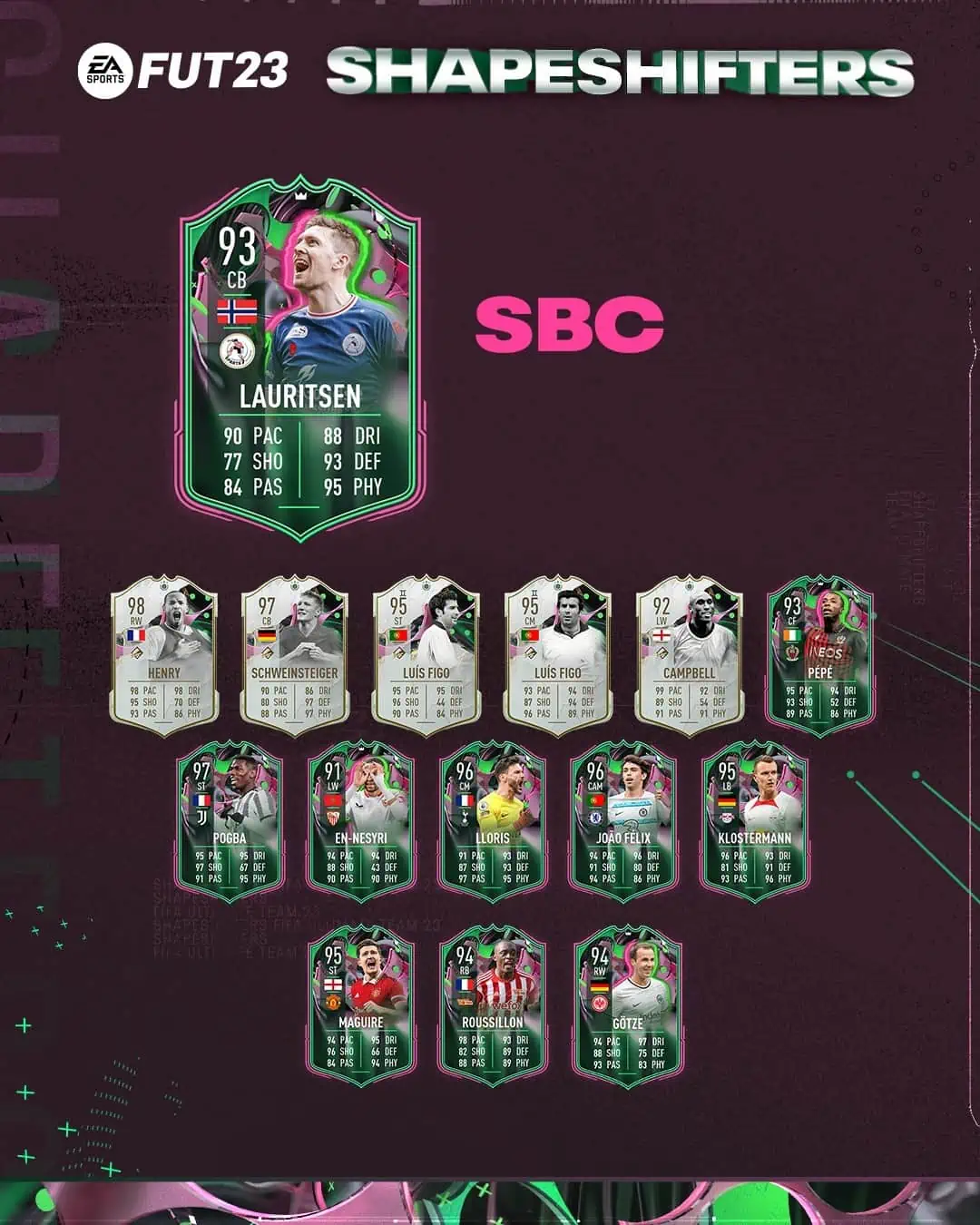 FIFA 23 SBC Tobias Lauritsen ShapeShifters: Disponibile La Carta Mufaforma.