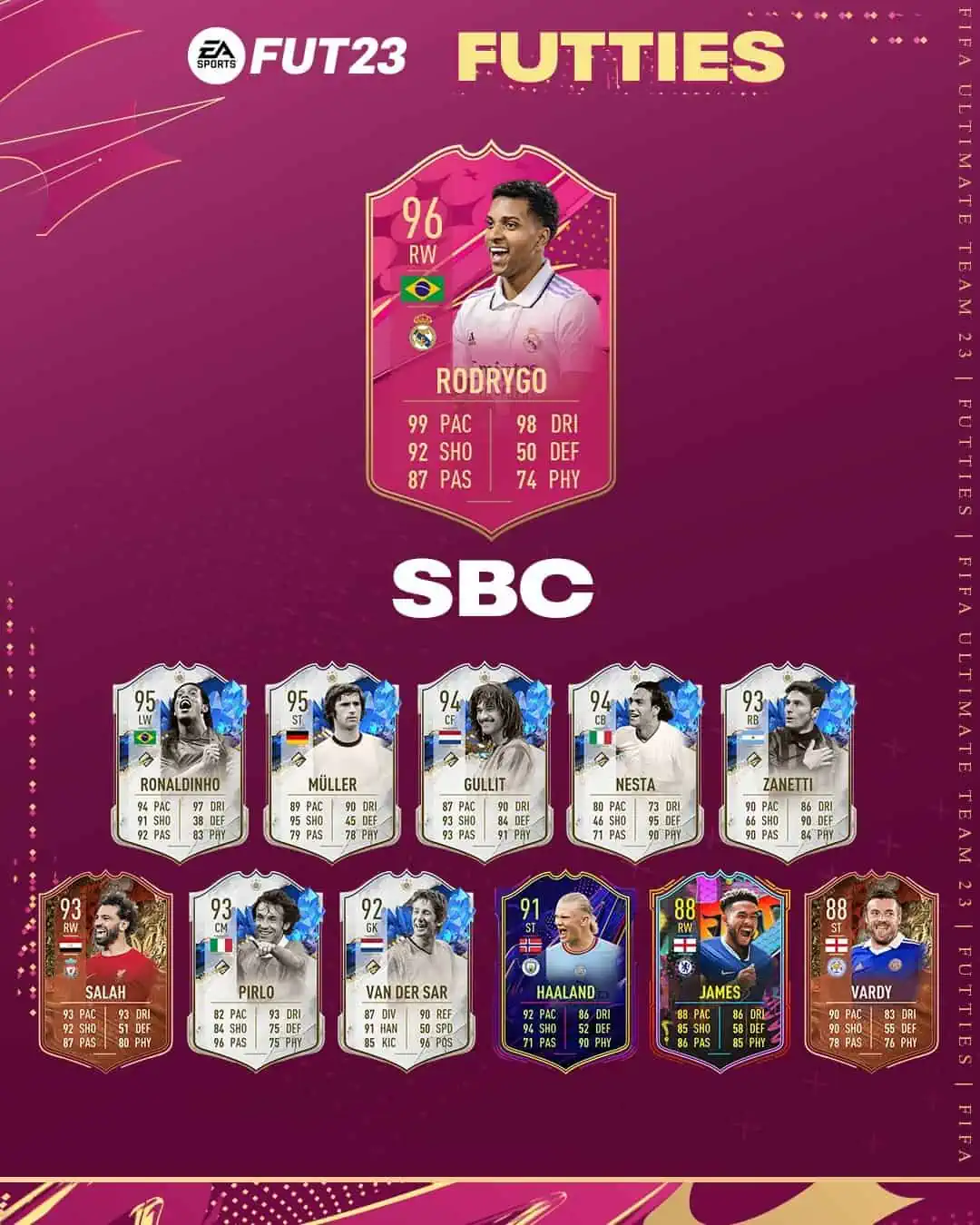 FIFA 23 SBC Rodrygo FUTTIES: Disponibile Una Nuova Carta Speciale Per L'Attaccante.