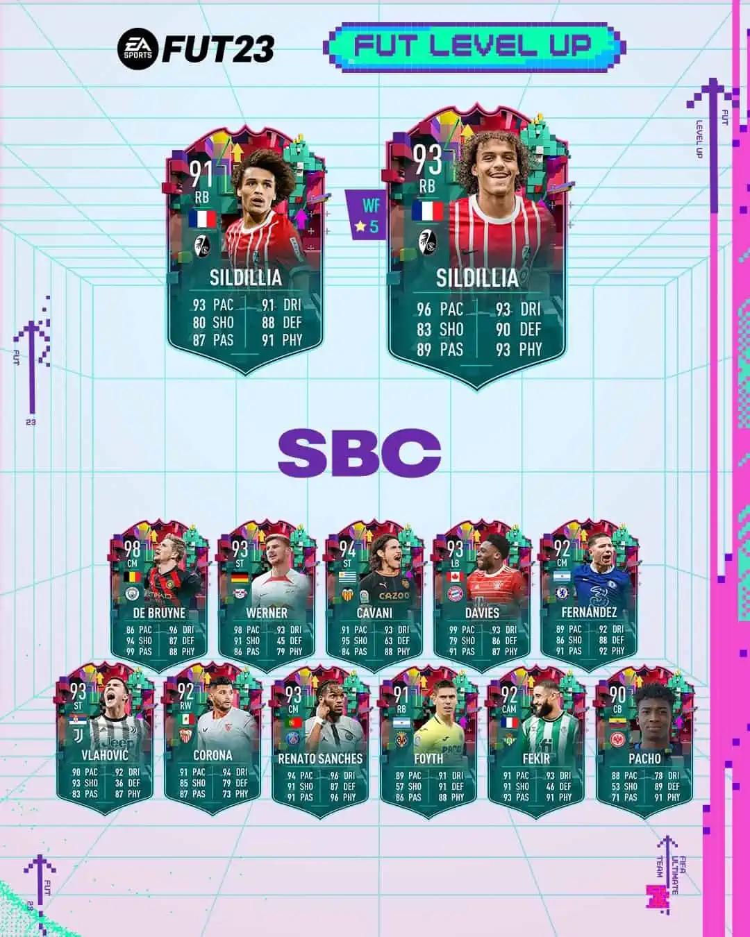 FIFA 23 SBC Kiliann Sildillia FUT Level Up: Disponibile Una Nuova Carta Speciale.
