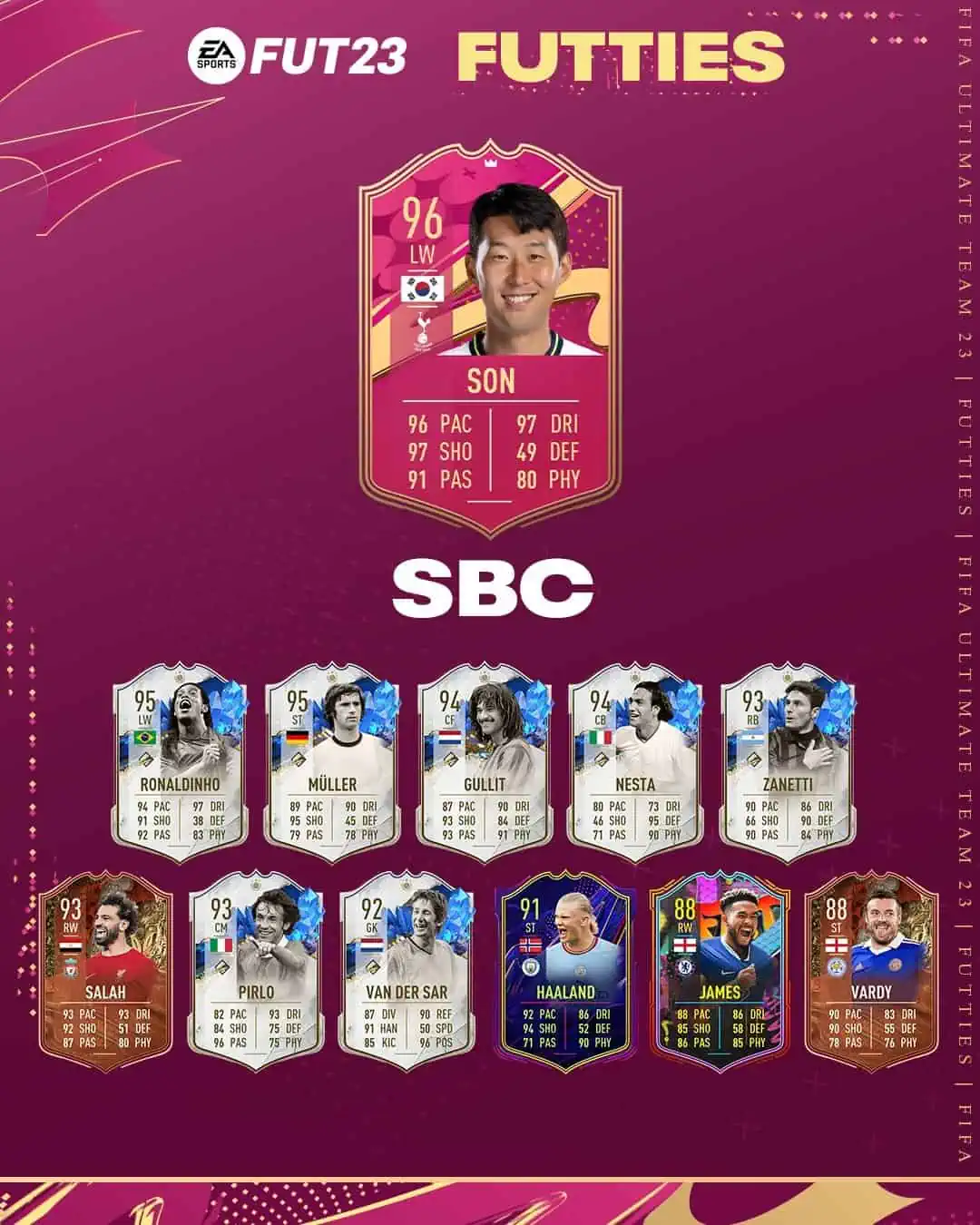 FIFA 23 SBC Son FUTTIES: Disponibile Una Nuova Carta Speciale Per L'Attaccante.