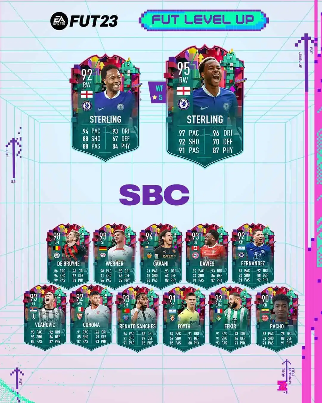 FIFA 23 SBC Raheem Sterling FUT Level Up: Disponibile Una Nuova Carta Speciale.