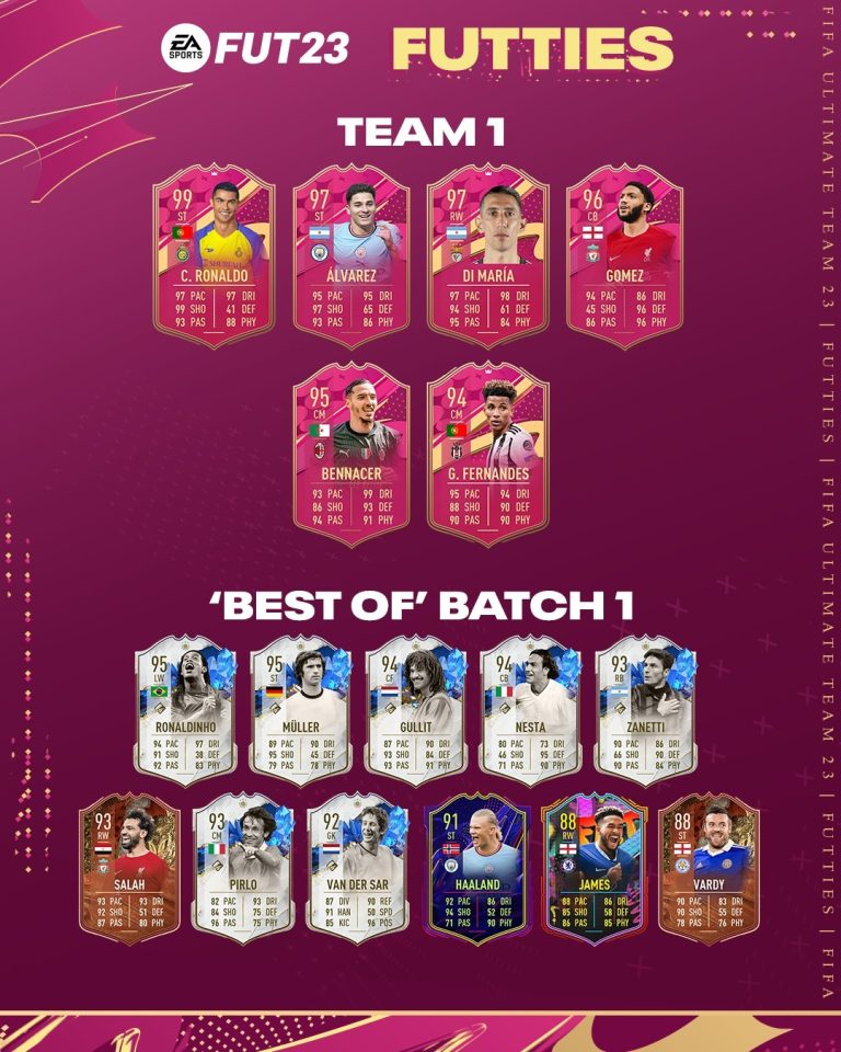 FIFA 23 Team 1 FUTTIES & Best Of Batch Le Carte Speciali Sono Ora