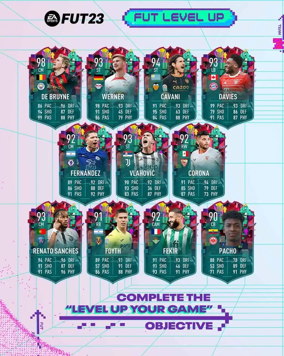 FIFA 23 Team 1 FUT Level UP: Le nuove Carte Speciali Disponibili Nei Pacchetti.
