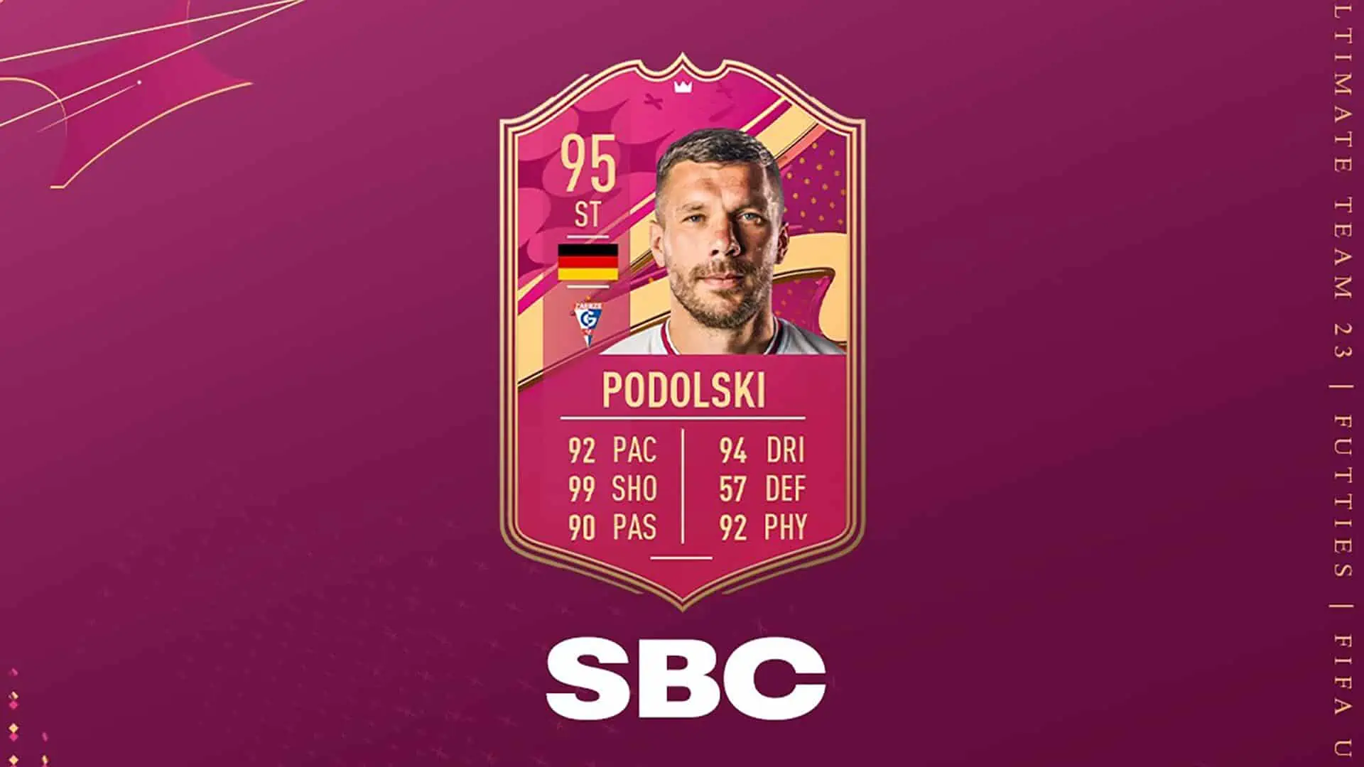 cover sbc podolski futties fifa 23
